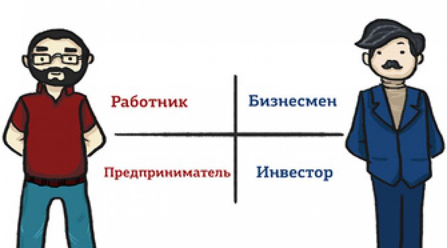 Харв экер - думай как миллионер. Думай как миллионер Богатые работают ради прибыли